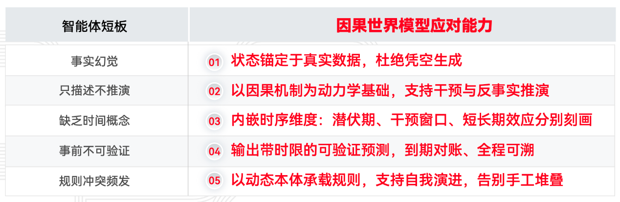 C:\Users\wjie\Documents\WeChat Files\jiewen127151\FileStorage\Temp\32dccc5d4de6ba49fc2648d46afdf53.png
