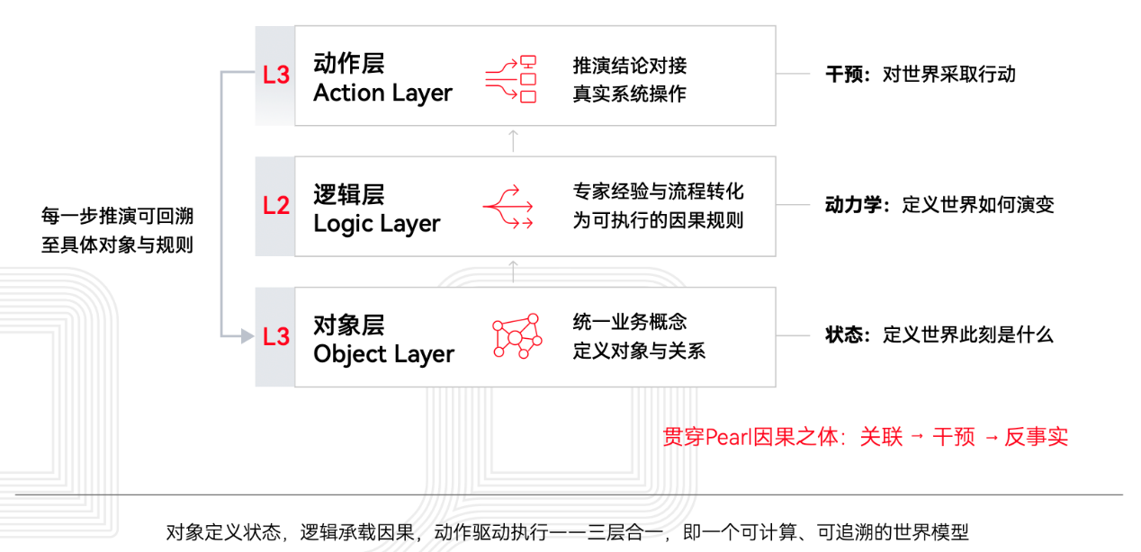 C:\Users\wjie\Documents\WeChat Files\jiewen127151\FileStorage\Temp\63695dd9f07af2834bfbffd391e81dd.png