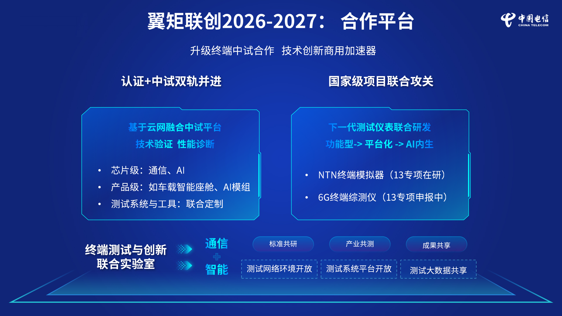 0-2026年中论坛PPT(1)_88