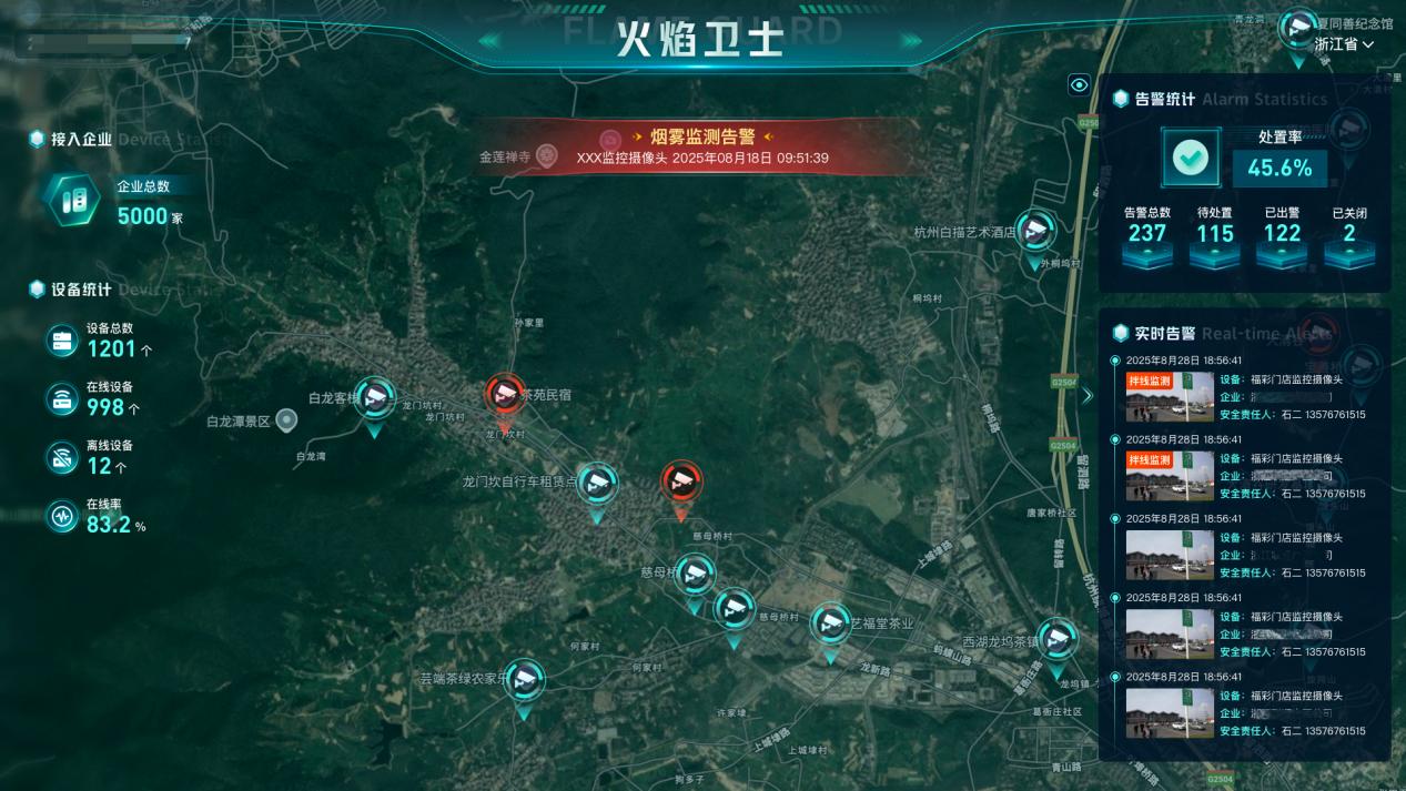 火焰卫士