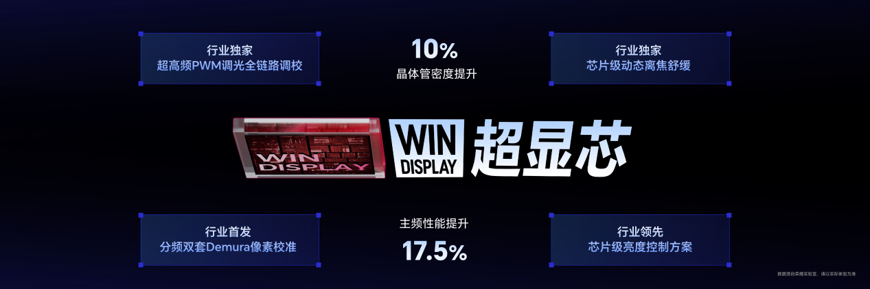 WIN2发布会1020纯净完整版 1500_42